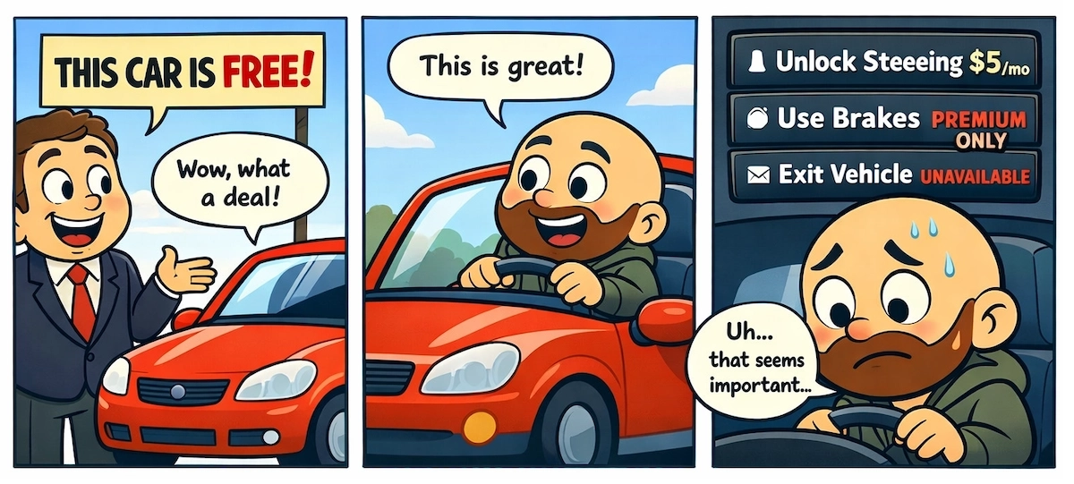 Three-panel comic showing a man getting a “free” car. In the first panel a salesman advertises the free car. In the second the man happily drives it. In the third he sees dashboard notices charging monthly fees for steering and brakes.